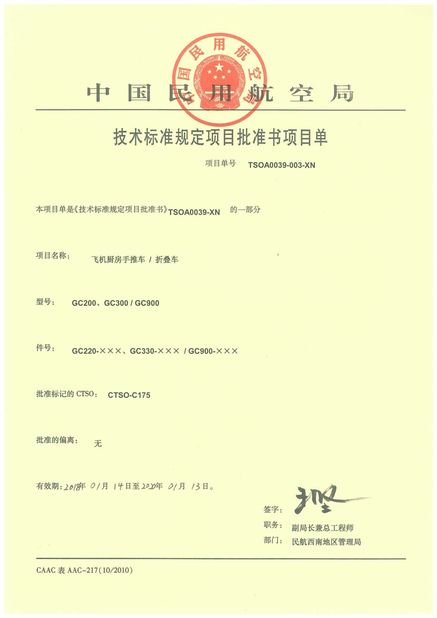 Κίνα Chengdu Guoguang Elecric Co.,Ltd Πιστοποιήσεις